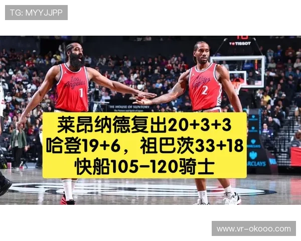 快船背靠背客战骑士，莱昂纳德复出联手哈登争连胜