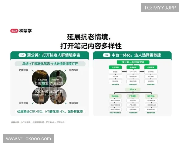 数字化平台协同多终端分发渠道 助力体育品牌影响力实现了跨域传播 数字化平台协同多终端分发渠道 助力体育品牌影响力实现了跨域传播